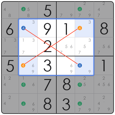 sudoku for dummies